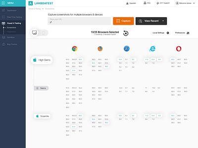 Lamda Virtual Testing testing