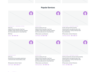 Website Wireframes - part 2 ux design ux process website concept wireframe