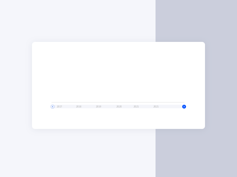 Data form ui 数据 清洁