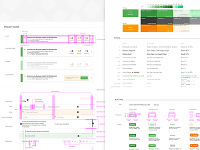 UI Kit & Design Style Guide buttons cards colors components design system enterprise app fonts green library material design orange style guide ui ui design ui kit web app web design