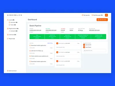 gewerblich dashbord ui/ux design dashboard dashboard design ui uidesign uiux uiuxdesign uix uixdesign ux uxdesign