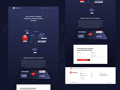 Ipification Technology page design feature homepage technology website