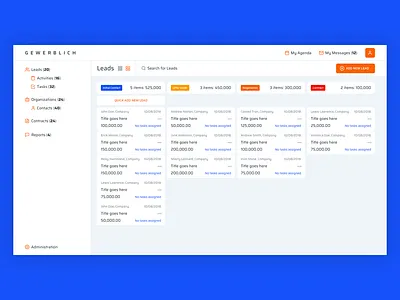 gewerblich dashbord ui/ux design dashboard dashboard design ui uidesign uiux uiuxdesign uix uixdesign ux uxdesign