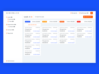 gewerblich dashbord ui/ux design dashboard dashboard design ui uidesign uiux uiuxdesign uix uixdesign ux uxdesign