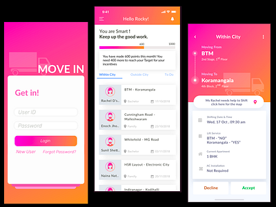 Move In appdesign mobile app ui ui ux ux