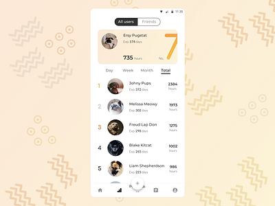 DailyUI 019 - Leaderboard dailyui design leaderboard mobile app design