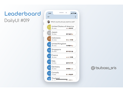 DailyUI#019 "Leaderboard" app blue community dailyui dailyui 018 dailyui challenge dailyuichallenge leader board leaderboard question ranking sketch ui ux