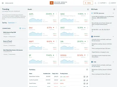 Stock Trends Dashboard data visualization interaction design product design ui ux