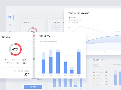 Daily UI #018_Analytics Chart 018 analytics analytics chart chart daily ui dailyui dashbaord graph