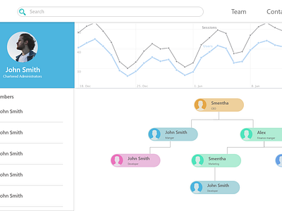 organisation Website design ui ux web
