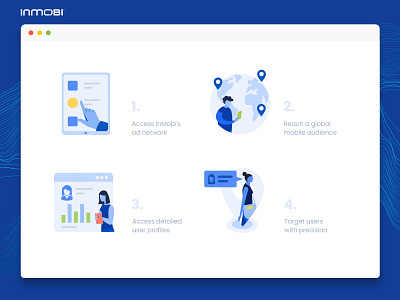 Spot Illustrations for InMobi Pulse - Set 1 abstract design flat icons icons set illustration landing minimal spot ui ux