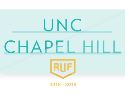 E-Mail Header for Monthly Updates chapel hill email header tar heels unc