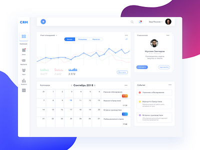 dashboard for hr - manager design interaction design interface design ui ux