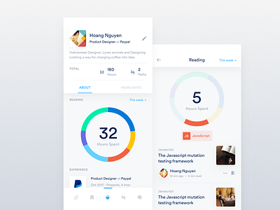 Reading Profile about app clean highlights minimalism piechart profile reading simple