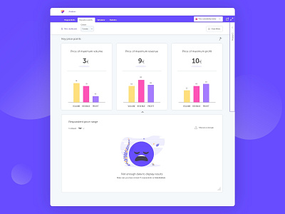 Priceit app dashboard design illustration ui ux ux design web app