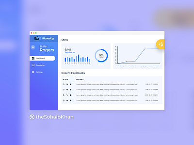 Dashboard Design bootstrap corporate design dashboard dashboard ui flat html illustration ui ux design web design