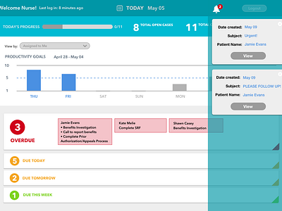 Nurse-to-Patient User Portal Redesign for Salesforce ui ux web