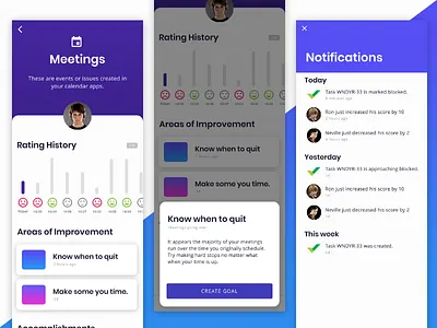 Task Details - Performance App chart charts concept dashboard dashboard design dashboard ui design graphic design mobile mobile app design mobile app development notification notification center product product design ui elements ui ux design uidaily uidesign uikit