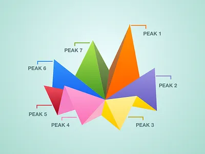 Exploring fun ways to show data design illustration sketch ui ux vector