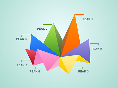 Exploring fun ways to show data design illustration sketch ui ux vector