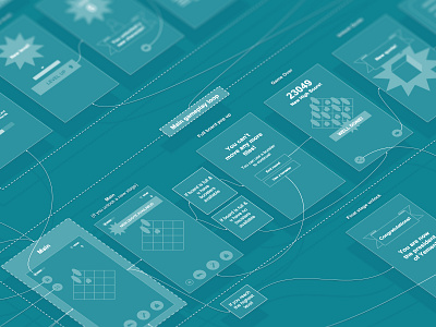 Flowcharts everywhere! bomburo flow flowchart gamedesign gamedev graph ui userflow