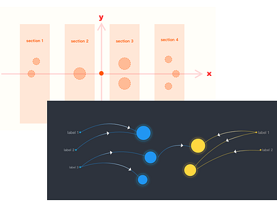 Direction Flow Diagram chart concept data data analysis diagram direction flow