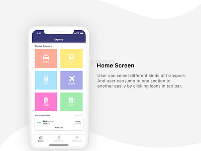 Ios Presentation homepage travel app