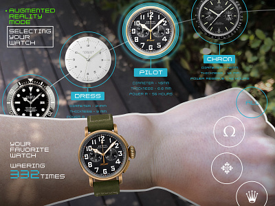 AR Glasses - Watch Finder ar augmentedreality digital experience inspiration ui ux watch watchlover