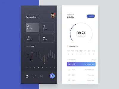 Multifunctional Weather App 🌤 android app application blue calendar clean dark dashboard flat interface ios mobile ui ux weather