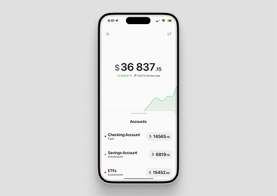 Mobile finance tracker application dashboard finance graphic mobile ui