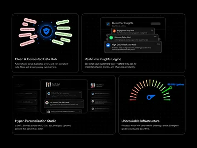 Bento Grid for SaaS Website bento box bento design bento grid bento style business website landing page product design saas bento saas landing page bento saas website saas website design ui design ui ux design uiux ux design web design website bento design website design
