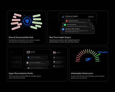 Bento Grid for SaaS Website bento box bento design bento grid bento style business website landing page product design saas bento saas landing page bento saas website saas website design ui design ui ux design uiux ux design web design website bento design website design