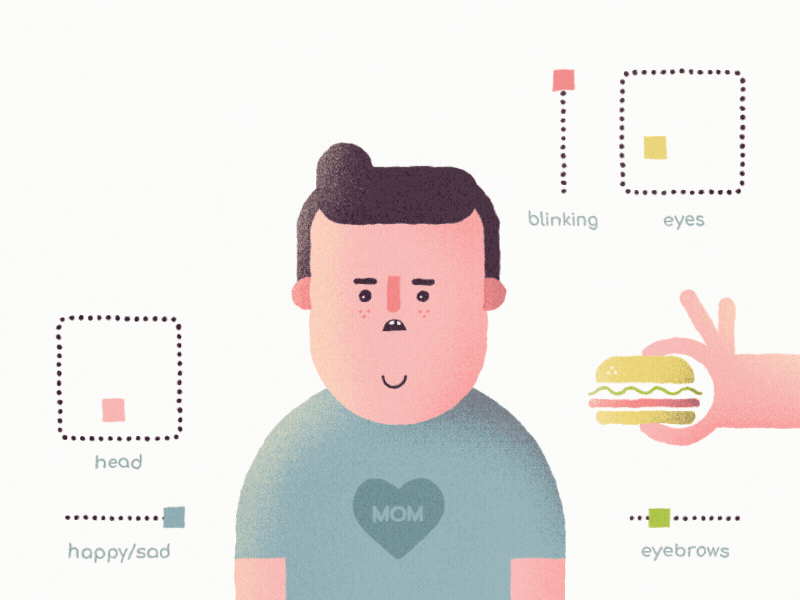 Hamburger 2d after effects animation boy character chubby fast food fat hamburger hand head illustration joysticks n sliders mom motion plump rig rigging