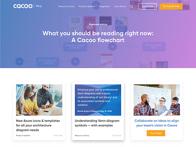 Cacoo Blog Redesign 3 column big image blog blue button cacoo cards gold gradient hero image layout purple redesign website