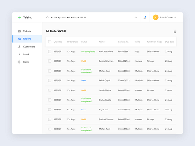 Tabular Layout UI dashboard dashboard design dashboard ui data collection enterprise enterprise software interface order fulfilment supply chain table table design tabular ui ui ux