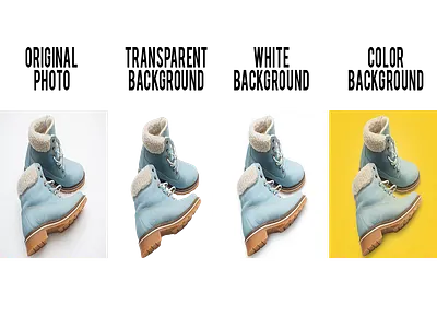 Background Removal/Adding shadow/Adding color background add shadow adding background background removal make white background remove background from image retouch retouch product