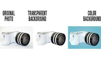 Photoshop editing of product add shadow adding background background removal photoshop editing remove background from image