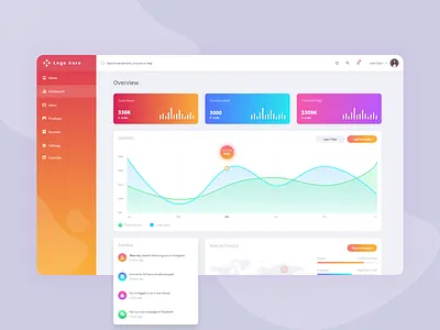 Dashboard - Web App app chat app dashboard landing page price app product app product dashboard user interface web