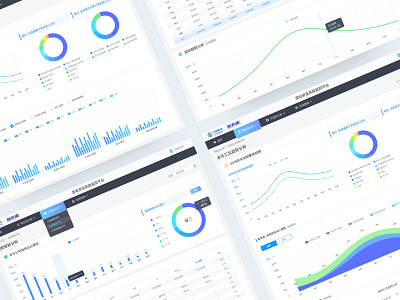 Financial system UI Kit ui ux 数据 系统