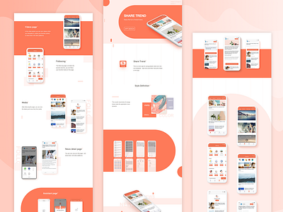 Sharetrend News App app ui ux