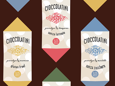 Gianduja Font font logo packaging type typography