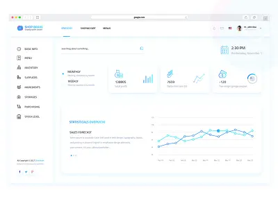 Shop Brian - Dashboard design header home menu services ui userexperiance userinterface ux web webapp