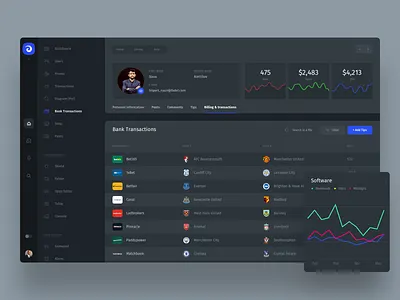 Game bookmaker casino dashboard football interface odds transaction ui web