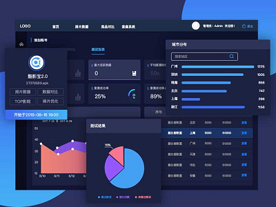 Ticketing system design dribbble ui