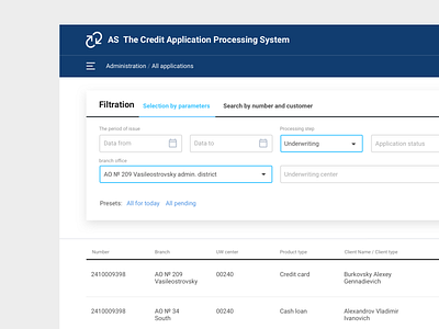 enterprise UX/UI banking enterprise interface intranet loans tables