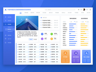 Data background data design ui ux