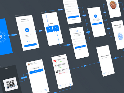 Iam App #hackmcr2018 biometrics high fidelity wireframe security app ui ui ux design user flow user flow ux ux design wireframes