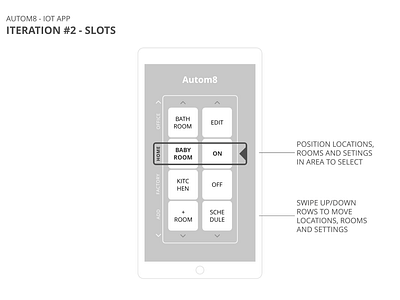 Autom8 - IOT App ux wireframe