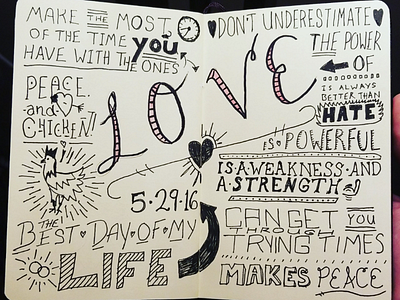 Love ❤ What does it mean to you?? hand lettering