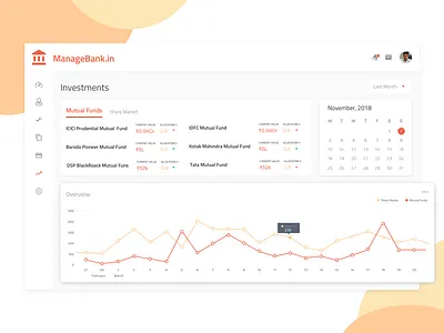 Managebank.In Investments Screen banking app calendar dashboad dashboard ui design dribbble best shot dribbblers interaction design investment mutual funds share market ui 100 ui app uichallange uiuxinida user experience design user experience ux user inteface user interaction ux